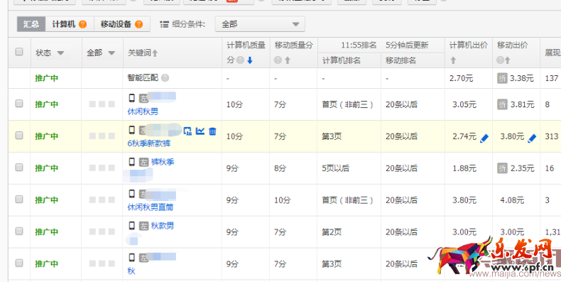 淡季中,男裝類目該如何才能大賣? 淡季中,男裝類目該如何才能大賣?