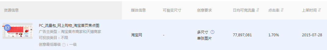 鉆展投放技巧
