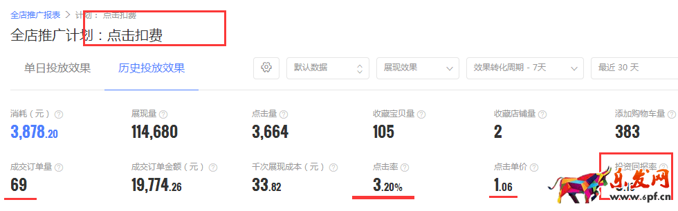 鉆展投放技巧
