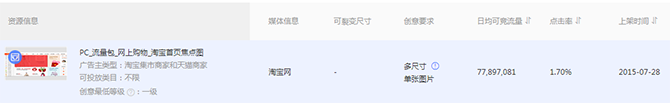新手賣家如何玩轉“智鉆”版鉆展?