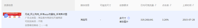 新手賣家如何玩轉“智鉆”版鉆展?
