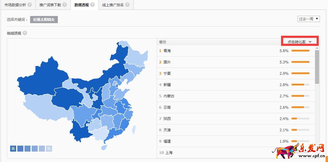 為什么直通車上花了錢也沒有流量4.jpg