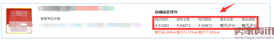 無數(shù)據(jù)不電商:打造爆款必看的數(shù)據(jù) 無數(shù)據(jù)不電商:打造爆款必看的數(shù)據(jù)