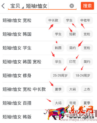 干貨:99%賣家都要看的直通車搜索 干貨:99%賣家都要看的直通車搜索