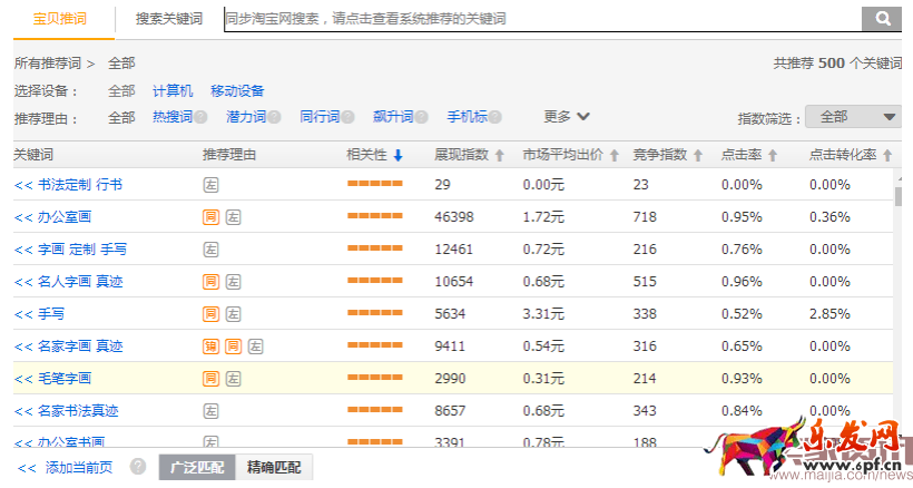 成為小類目“中國書法”的好司機 成為小類目“中國書法”的好司機