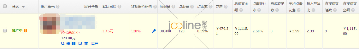 降權店鋪該如何提高直通車質量分？