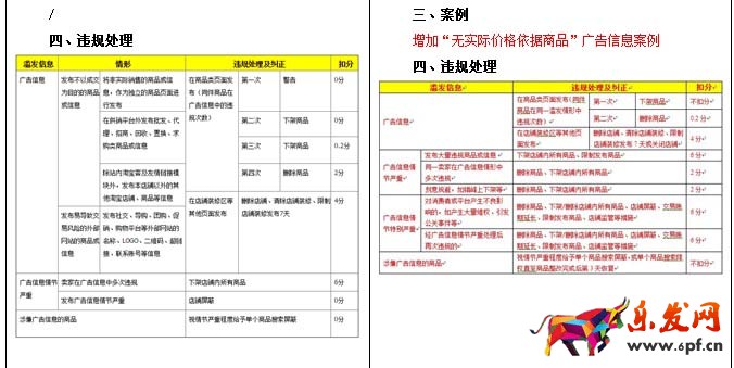 濫發規則變更