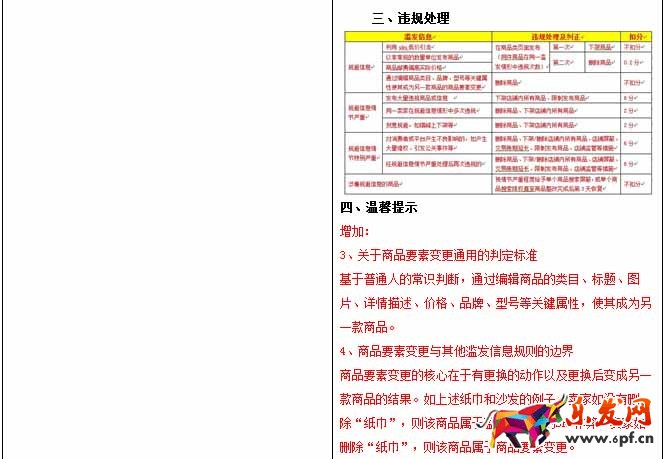 濫發規則變更