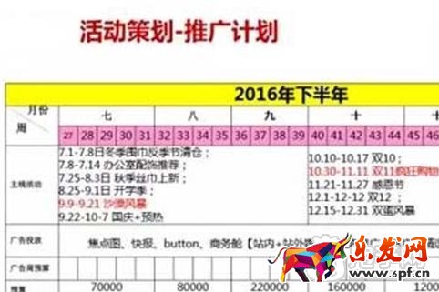 打造爆款