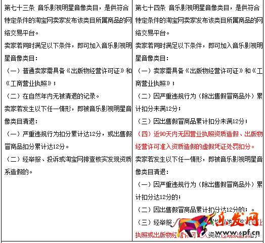 淘寶新增提供虛假交易