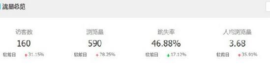 千人千面推出寶貝詳情頁(yè)智能賣家功能2.jpg