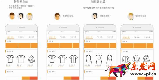 千人千面推出寶貝詳情頁(yè)智能賣家功能1.jpg