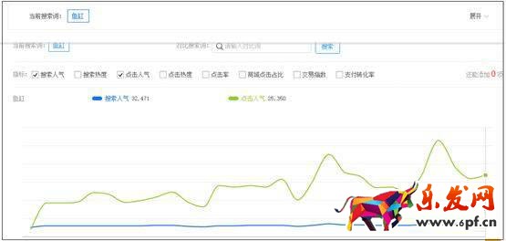 雙十一只有選好品，銷量才會好1.jpg