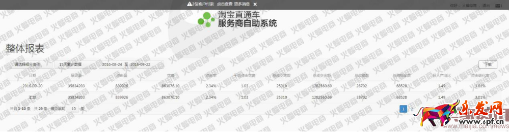 新版直通車最新玩法:快速提升搜索流量 新版直通車最新玩法:快速提升搜索流量
