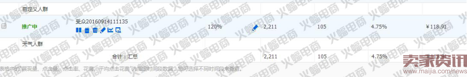 新版直通車最新玩法:快速提升搜索流量 新版直通車最新玩法:快速提升搜索流量