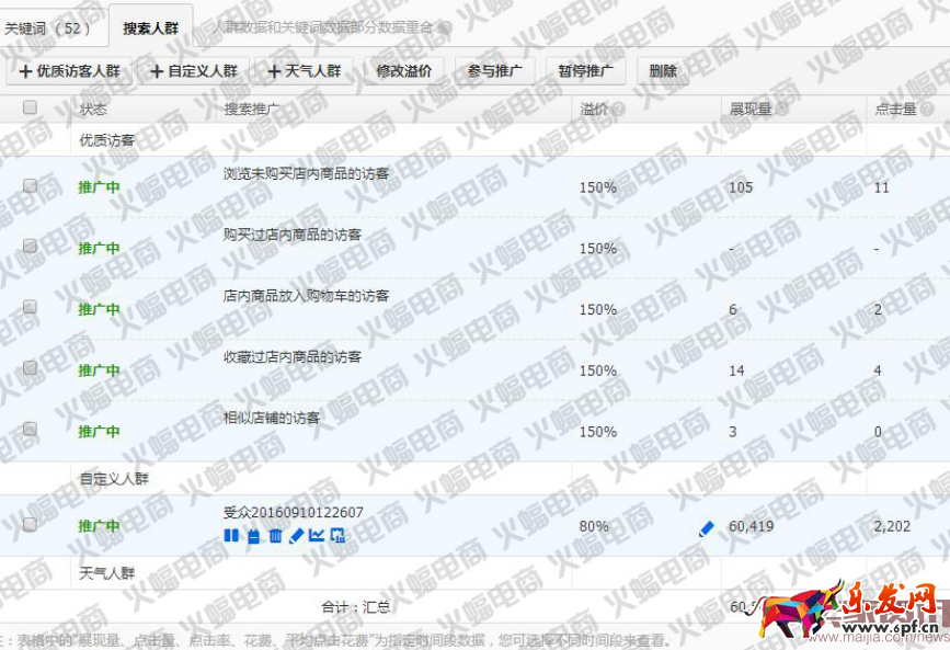 新版直通車最新玩法:快速提升搜索流量 新版直通車最新玩法:快速提升搜索流量