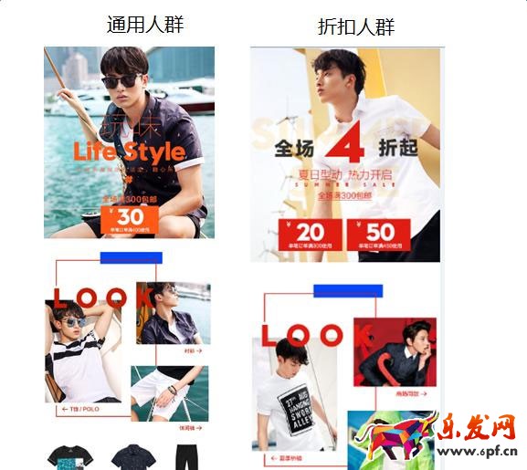 備戰(zhàn)雙十一:千人千面玩法剖析 千人千面是什么