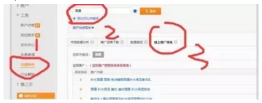 直通車推廣優化超級深度剖析 直通車推廣優化超級深度剖析