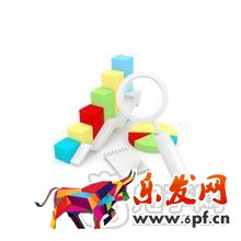 學(xué)會分析