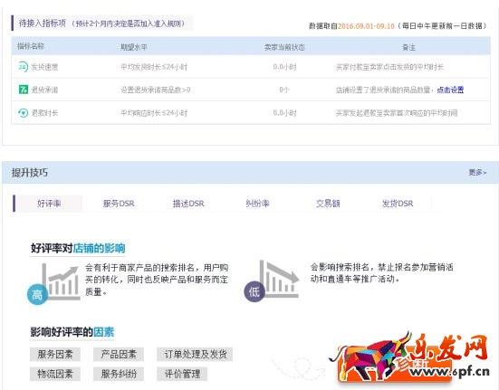 淘寶金牌賣家