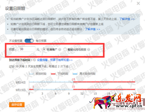 實戰:關于直通車的那些用途(測款) 實戰:關于直通車的那些用途(測款)