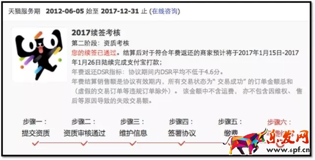 天貓續(xù)簽規(guī)則