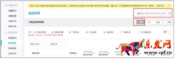 爆款打造技巧