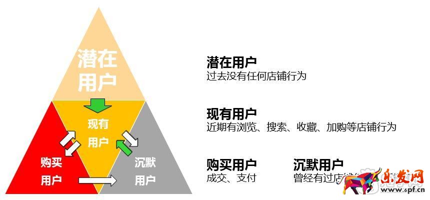 雙十一鉆展