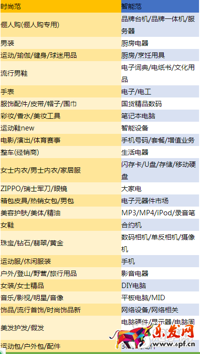 雙十一直播會場