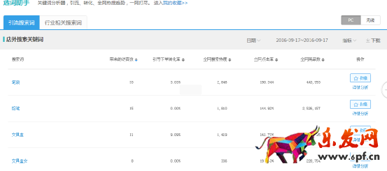 雙十一來臨,無線需提前做哪些準備? 雙十一來臨,無線需提前做哪些準備?