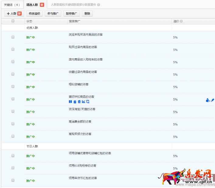小白商家直通車計(jì)劃的建立實(shí)操 小白商家直通車計(jì)劃的建立實(shí)操