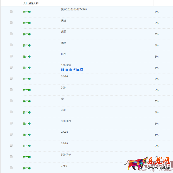 小白商家直通車計(jì)劃的建立實(shí)操 小白商家直通車計(jì)劃的建立實(shí)操