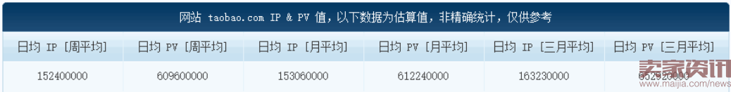 通過(guò)大盤看透本質(zhì):中小賣家必讀的淘寶變革 通過(guò)大盤看透本質(zhì):中小賣家必讀的淘寶變革