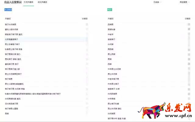 生意參謀數(shù)據(jù)