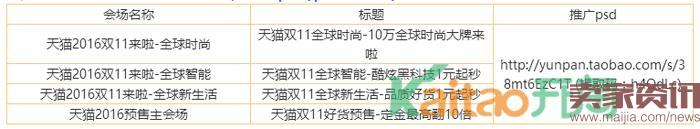 2016雙11淘寶客怎么推廣? 2016雙11淘寶客怎么推廣?