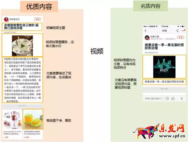 淘寶達人內容質量