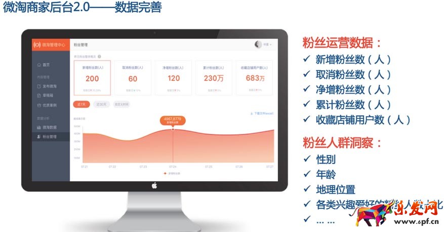 微淘商家后臺