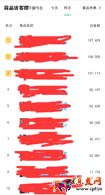 打造爆款