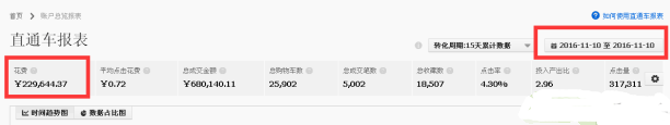 打造爆款