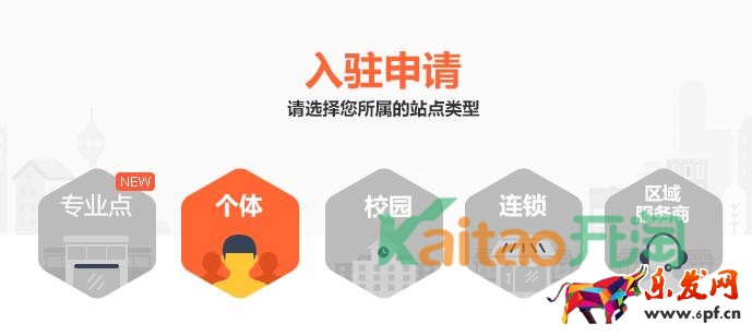 菜鳥驛站加盟條件