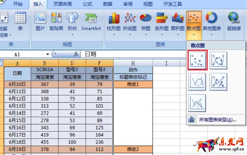 淘寶搜索引擎優化