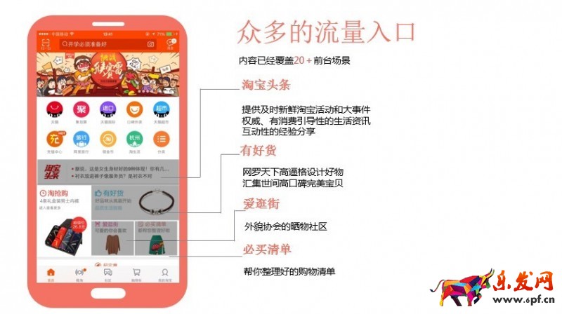 淘寶達(dá)人流量入口