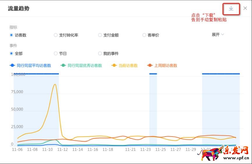 生意參謀流量縱橫怎么樣 生意參謀流量縱橫怎么樣