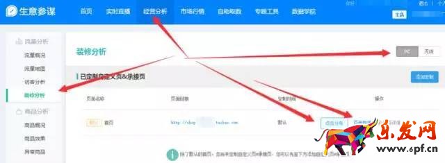淘寶頁面優化