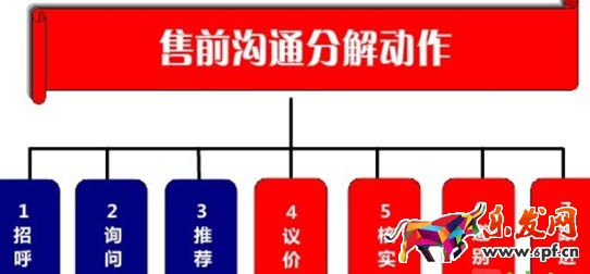 淘寶運(yùn)營(yíng)