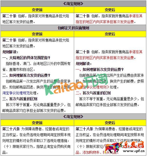2017淘寶新規則