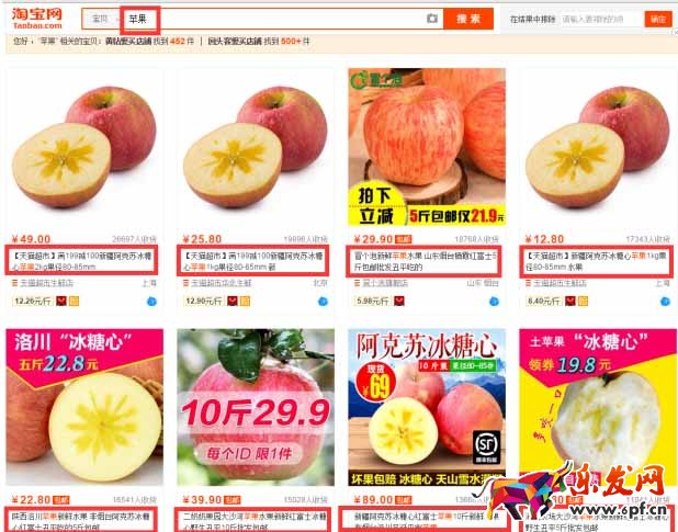 主圖點(diǎn)擊率
