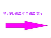 拍a發(fā)b刷單平臺(tái)