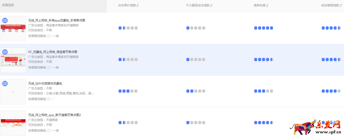 春節(jié)推廣