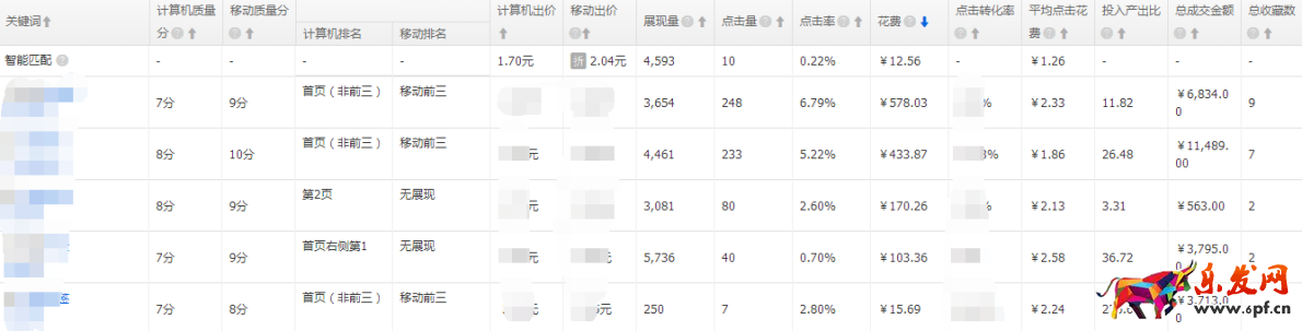 春節(jié)推廣